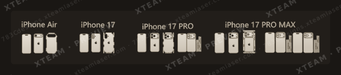 Apple 17 Series — Apple 17 Series - Mobile electronic equipment I iPhone